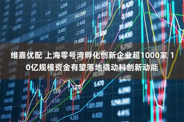 维嘉优配 上海零号湾孵化创新企业超1000家 10亿规模资金有望落地撬动科创新动能