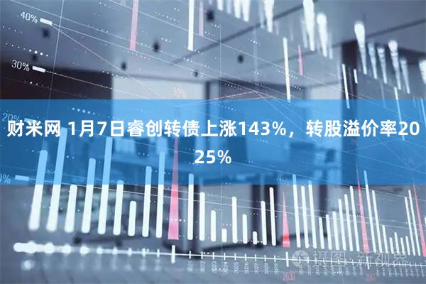 财米网 1月7日睿创转债上涨143%，转股溢价率2025%